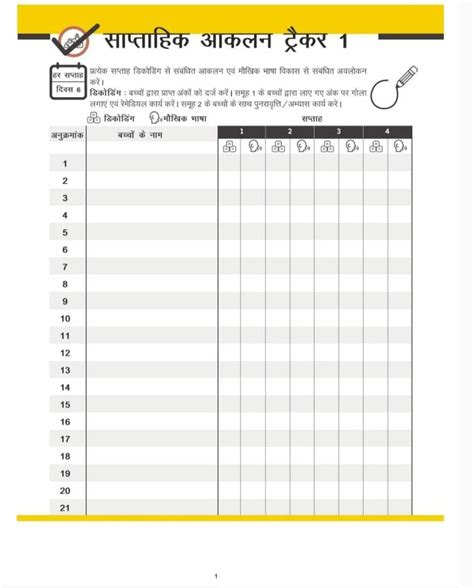 आकलन ट्रैकर 2022 23 एवं आकलन प्रपत्र कक्षा 01 से 03 Assessment Tracker And Assessment Form