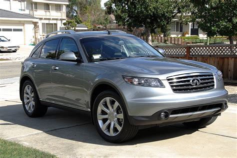 sexy moto: Infiniti fx35