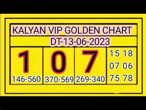 Kalyan Vip Chart Dhamaka Unlimited Play 13 06 2023 YouTube