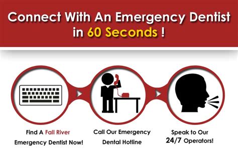 Emergency Dentist Fall River Ma Find A 24 Hour Dentist