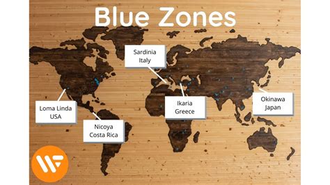 Blue Zones — Wellforce