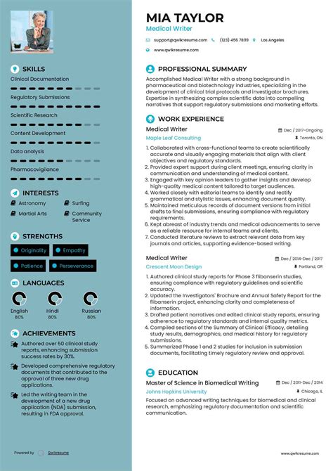 Medical Writer Salaries and Compensation Trends in the United States 6