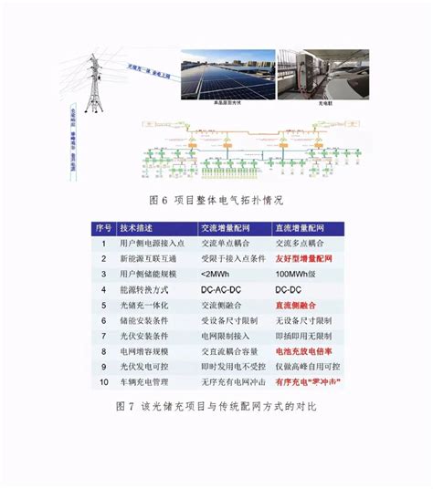 最新！北京储能电站爆炸事故分析报告出炉 爆炸 北京 爆炸事故 新浪新闻