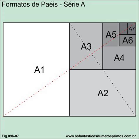 Teorema De Pit Goras E Os Formatos De Papel Din