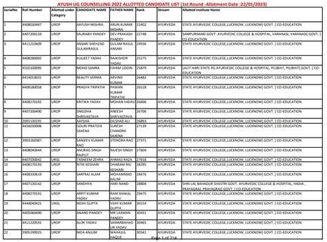 Up Ayush Neet Seat Allotment List 2024 Round 1 Out Dates