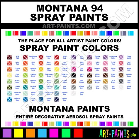 Montana Spray Paint Color Chart