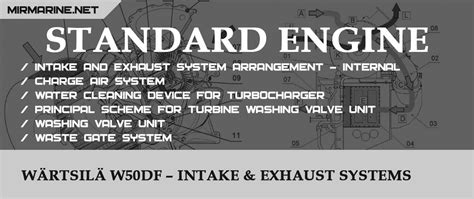 Wärtsilä And Sulzer Mirmarine