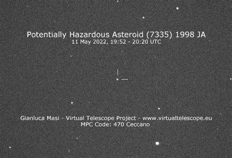 Virtual Telescope On Twitter Potentially Hazardous Asteroid