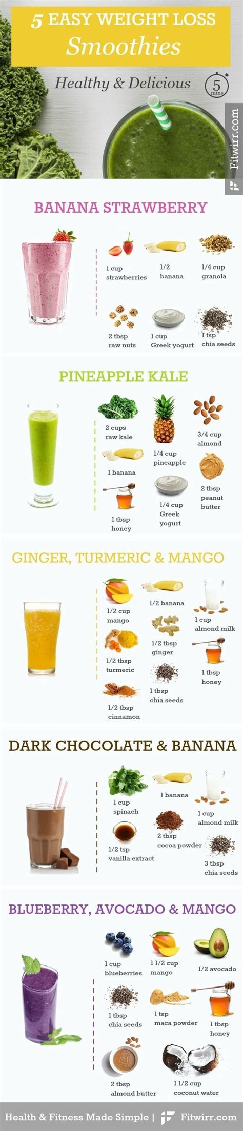 Printable Smoothie Recipes