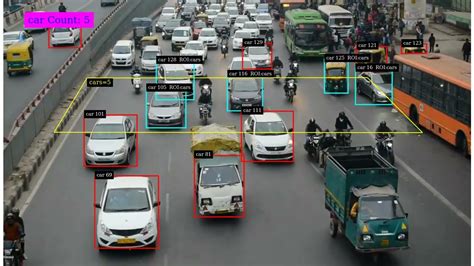 Traffic Management With Computer Vision Youtube