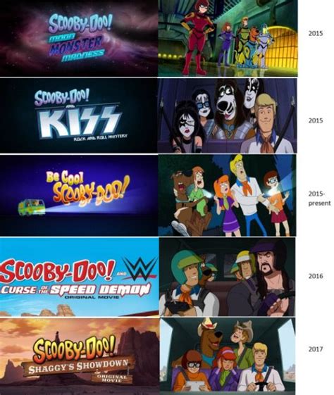 Pin By Dalmatian Obsession On Scooby Doo Scooby Doo Movie Scooby Doo Pictures Scooby Doo