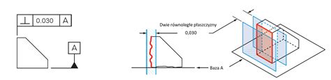 Rysunek Techniczny Symbole Tolerancji Geometrycznych Jak Czyta