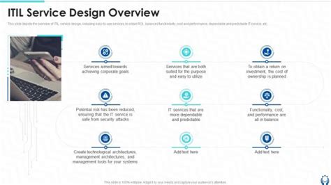 Itil Overview Powerpoint Presentation And Slides Ppt Sample Slideteam