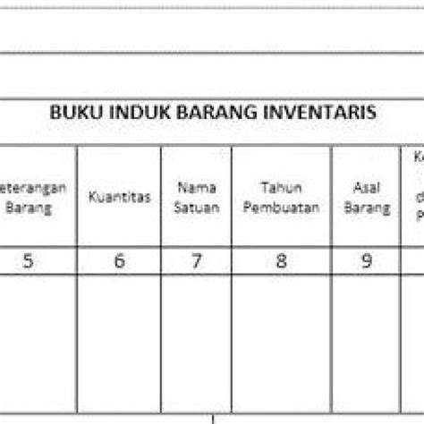 Cetak Buku Barang Inventaris Kantor