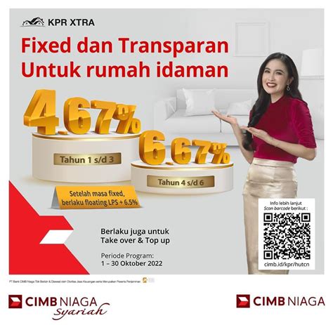 Kuartal Ketiga KPR CIMB Niaga Tumbuh 10 Persen