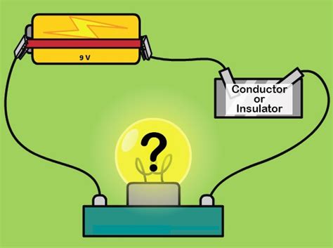 Electric Conductor Diagram