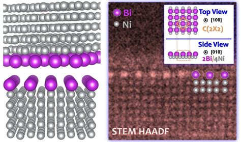 Surprising Order Found In Interior Grain Boundaries Of Polycrystalline Materials News Article