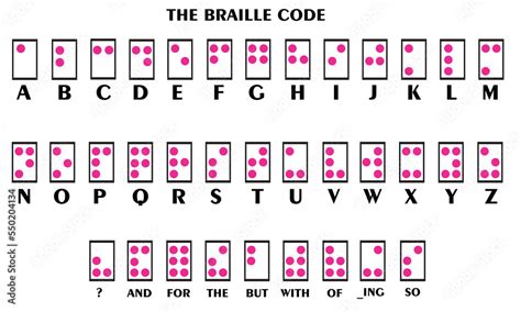 Braille Alphabet Letters In English Braille Is A Tactile Writing