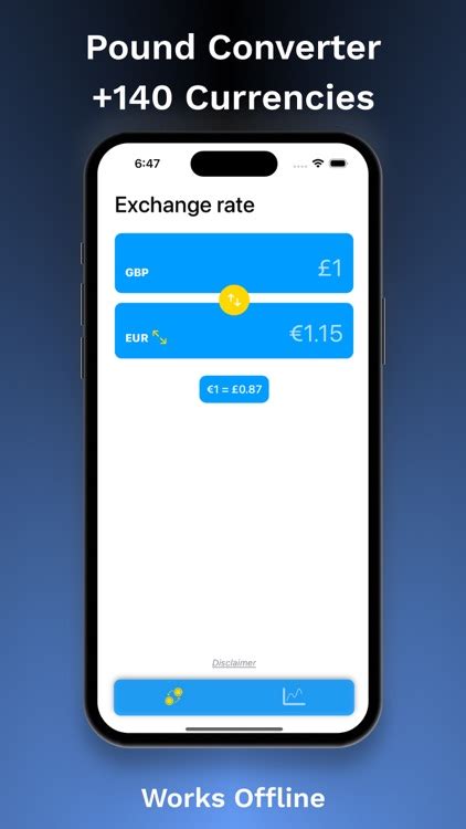 Pound Mate: Currency Converter by Alejandro Quibus