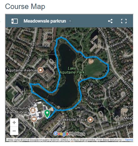 Measuring our 5k parkruns | parkrun CA Blog