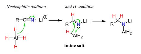 Nitrile Reduction Mechanism with LiAlH4 and DIBAL to Amine or Aldehyde - Chemistry Steps