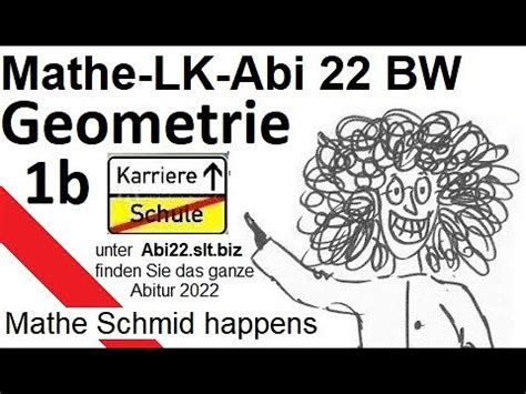 Das Mathematik Abitur Baden W Rttemberg Analysis Lk Wahlteil