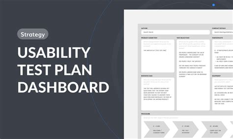 Usability Test Plan Dashboard Figma