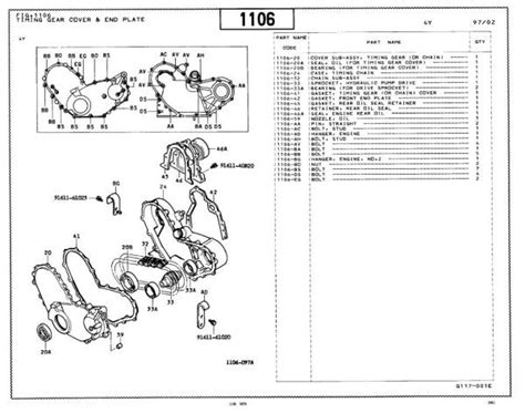 Toyota Forklift Fg Fg Fg Parts Catalog