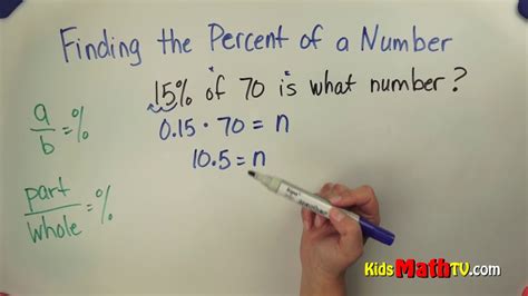 Find The Percentage Of Numbers Step By Step Math Video Youtube