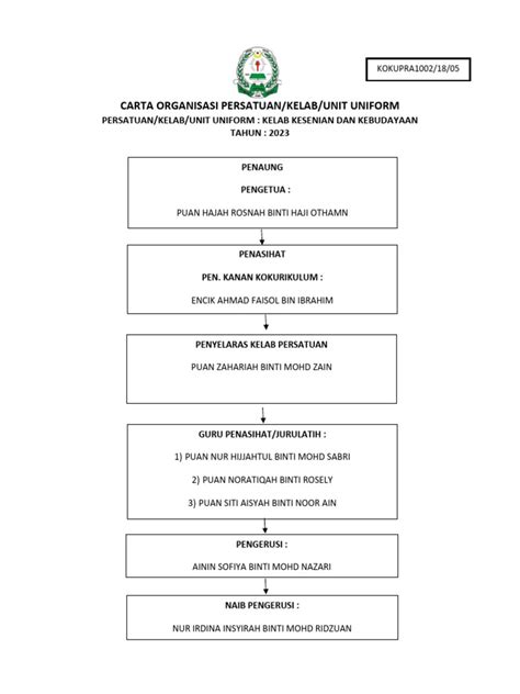 Carta Organisasi Kelab Kesenian Dan Kebudayaan Pdf