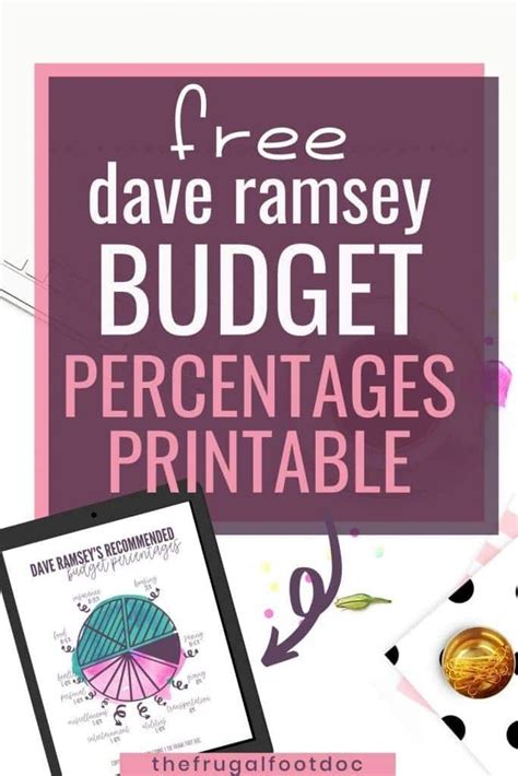 Free Dave Ramsey Budget Percentage Worksheet Printable Cute Budgeting