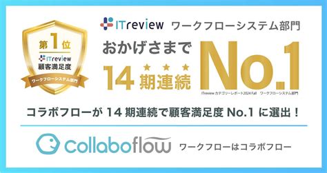 コラボフローが14期連続で顧客満足度no1に選出。「itreview カテゴリーレポート2024 Fall ワークフローシステム部門」で