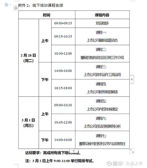 免费！深交所2023年第一期上市公司董事会秘书任前培训班 免费！深交所2023年第一期上市公司董事会秘书任前培训班关于举办深圳证券交易所