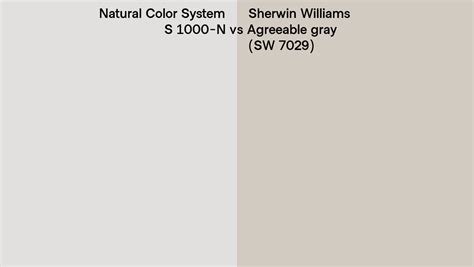 Natural Color System S N Vs Sherwin Williams Agreeable Gray Sw