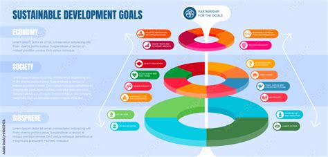 Sustainable Development Goals Diagram Concept Sdg Colorful Wheel With 17 Targets Across