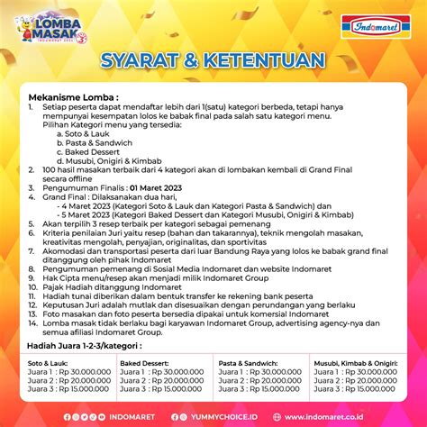 Indomaret On Twitter Sobat Jago Masak Punya Passion Dibidang Kuliner