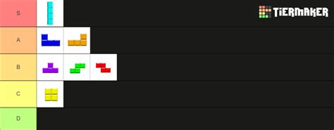 Tetris Blocks Tier List Community Rankings TierMaker