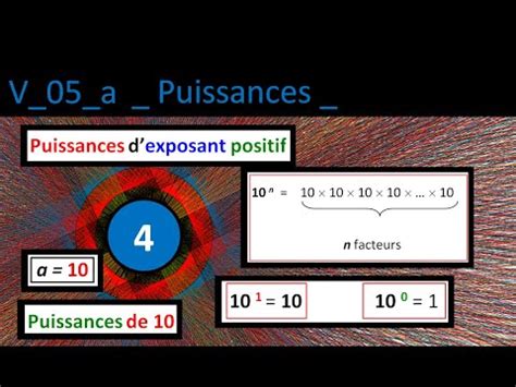 V A Puissances Puissances De D Exposant Positif D Finition Et