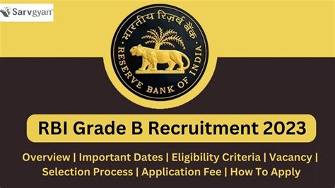 Rbi Grade B Recruitment Application Begins For Posts Know