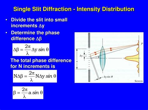 PPT Chapter 36 Diffraction Part 1 PowerPoint Presentation Free