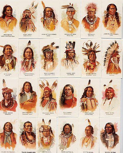 List And Maps Of Native American Tribes Politics Native American