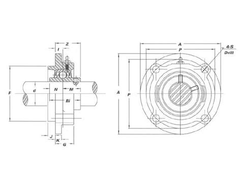 UCFCS 4 Bolt Piloted Flange Units On IPTCI Bearings