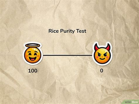 Rice Purity Test Score Meaning Decoding Your Results