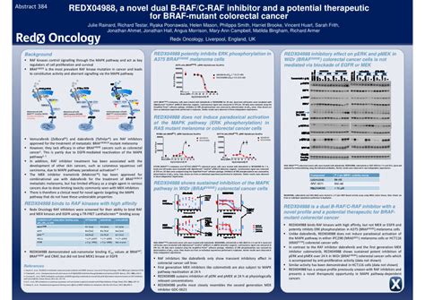 (PDF) REDX04988, a novel dual B-RAF/C-RAF inhibitor and a potential ...