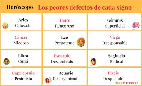 Signos Del Zodiaco Estos Son Tus Peores Defectos Seg N Tu Hor Scopo