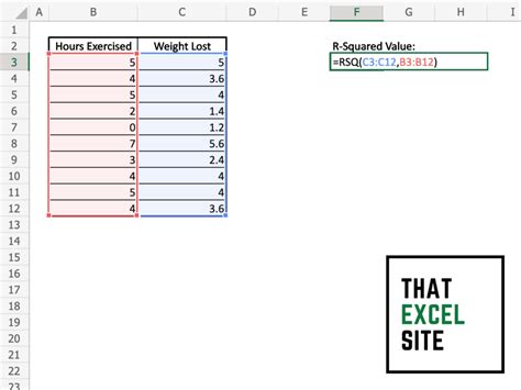 How To Calculate R Squared In Excel That Excel Site