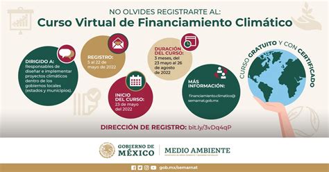 Semarnat México On Twitter 📌 En Coordinación Con Gizmexico Te Invitamos A Participar En El