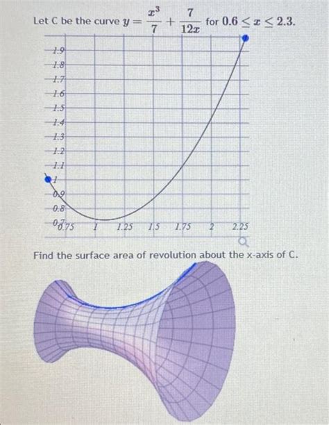 Solved Let C Be The Curve Y X X For X Find The Chegg