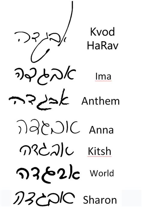 Hebrew Cursive Fonts