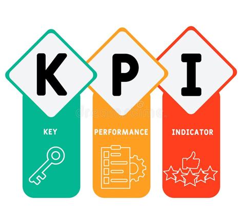 Kpi Key Performance Indicators Acronym Business Concept Background